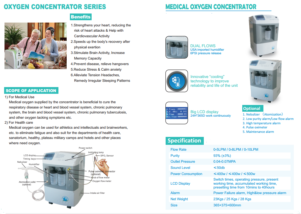 product-Oxygen Concentrator For Medical and Healthcare SC-OX05-SCIENCE MEDICAL-img